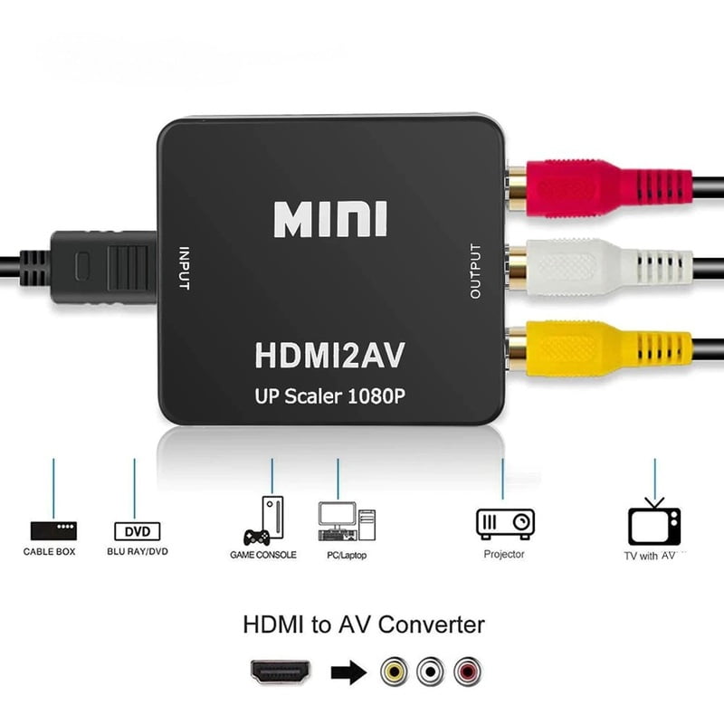 Mini HDMI vers AV